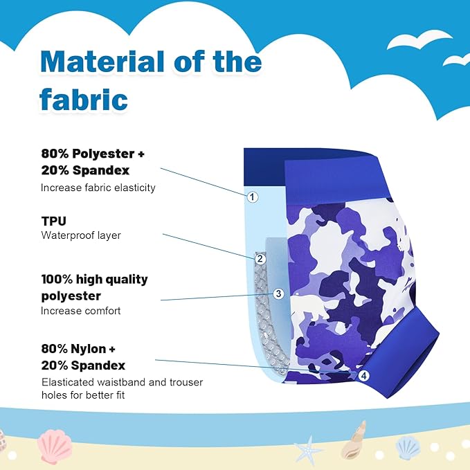 MooMoo Baby Swim Diapers 3 Pcs Waterproof Reusable Swimming Diapers for Baby Swim Lesson 2T-5T, Blue