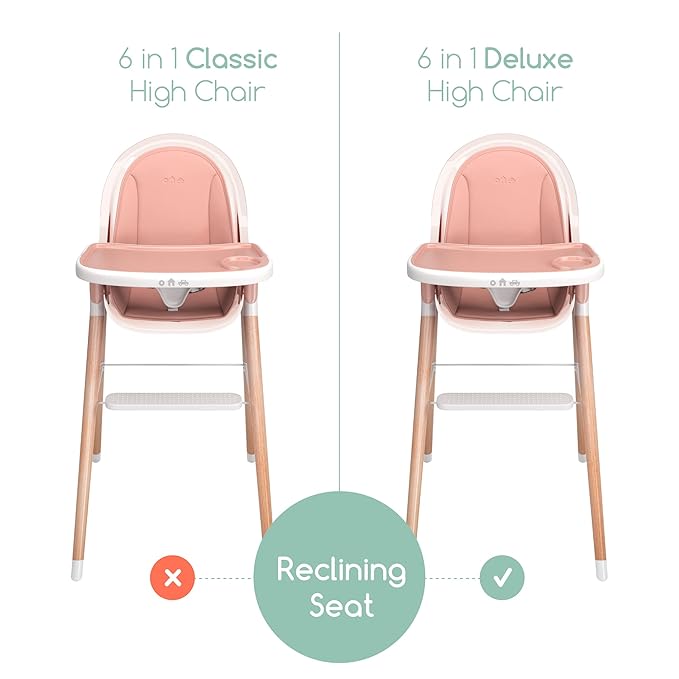 High Chair by Children Of Design Non-Reclinable 6 in 1 Baby Highchair for Babies and Toddlers, Modern wooden, Easy to Clean, Removable Tray and Cushion