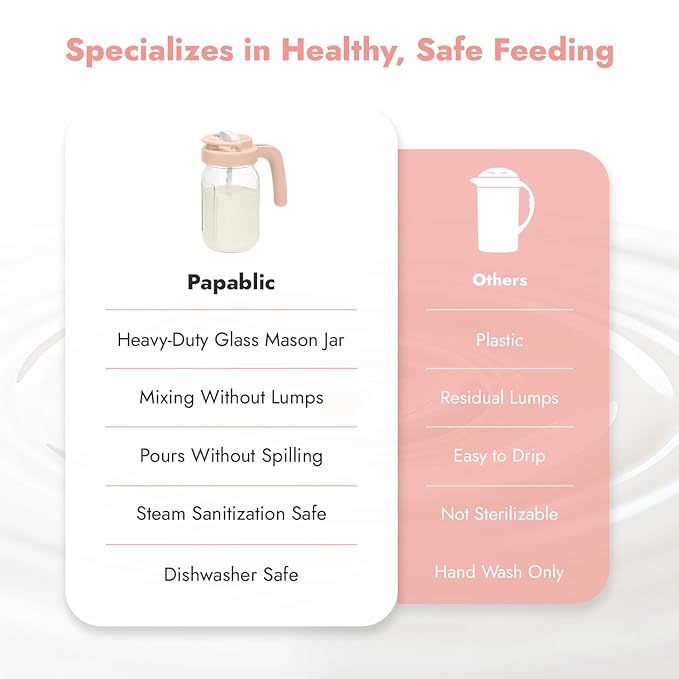 Papablic Glass Formula Pitcher, Fast Baby Breastmilk Maker with Mixing Handle Lid, Wide Mouth Mason Jar Breast Milk Storage Container with Flip-Lock Spout, BPA-Free, Pink