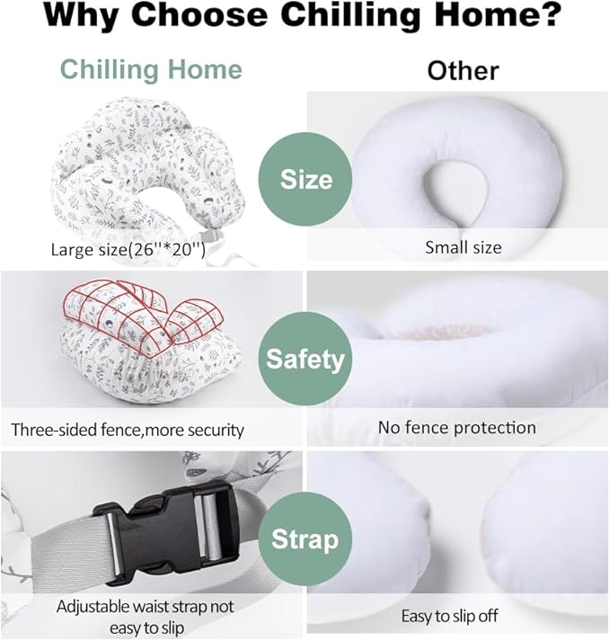 Chilling Home Nursing Pillow Adjustable, Pillow for Breast Feeding Bottle Feeding, Large Size More Support for Mom, Breastfeeding Essentials, Removable Cover