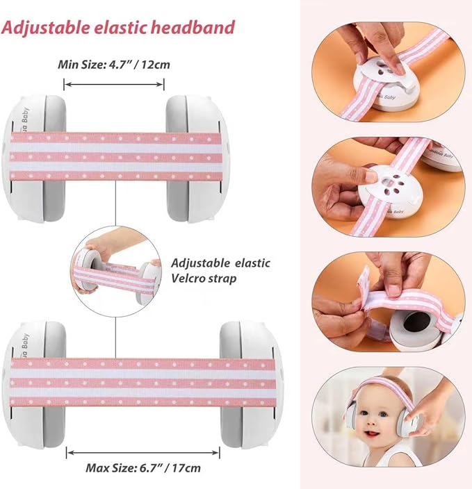 Baby Ear Protection, Noise Cancelling Headphones for Babies and Toddlers Up to 36 Months