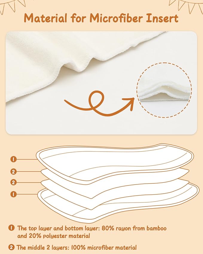 babygoal Large Cloth Diaper Inserts 12pcs for Little Kid,4 Layers Rayon from Bamboo Inserts for babygoal Large Cloth Diapers