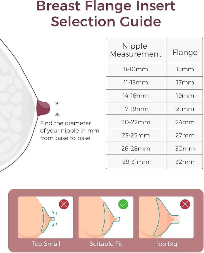 Momcozy M5| M6| M9 Original Replacement Accessories, Food-Grade Silicone & BPA Free, Original Breastfeeding Parts, Inserts 15/17/19/21mm