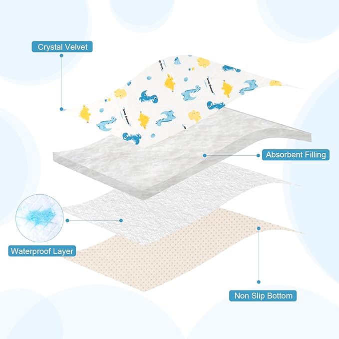 4 Packs Peanut Changing Pad Cover, 4-Layer Thickened Changing Pad Liner Waterproof Absorbent Non-Slip Reusable, Fits in Peanut Shaped Changing Pads
