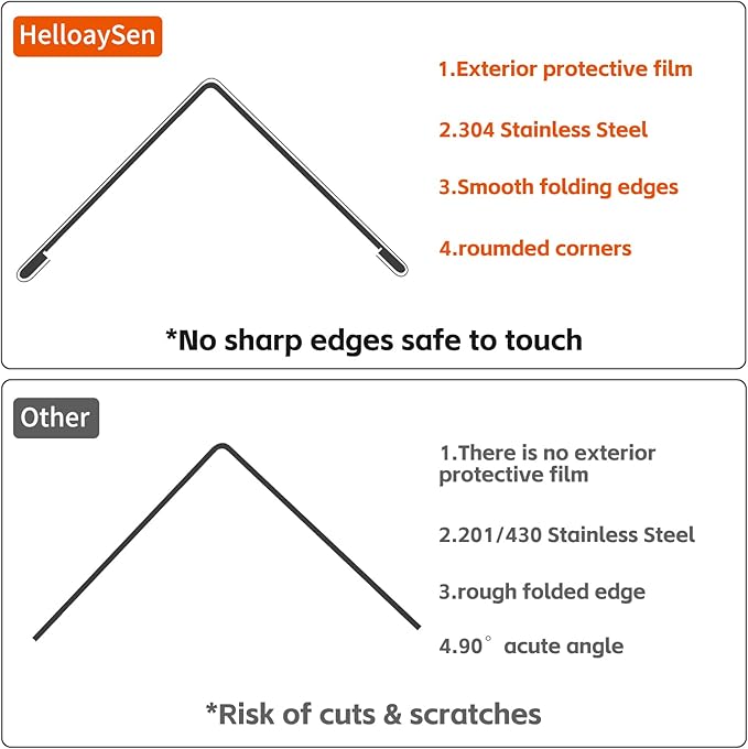 304 Stainless Steel Wall Corner Guards (10, Golden, 0.5x0.5x96) No adhesivey