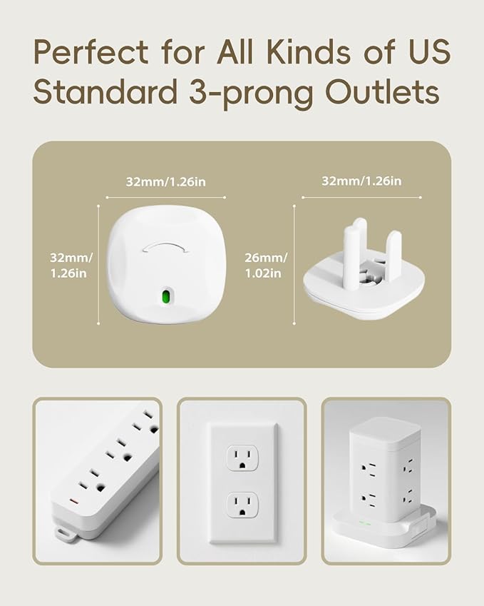 60 Pack Baby-Resistant Outlet Covers – Rotating Safety Plug Covers for US 3-Prong Electrical Outlets, Toddler & Baby Proofing Protection, Easy One-Hand Removal, White
