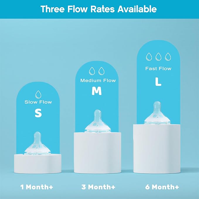 Baby Silicone Nipples for Lansinoh Bottles, Anti-Colic Replacement Nipple for Baby 3m+, BPA Free, Medium Flow, Size M, 6 Count