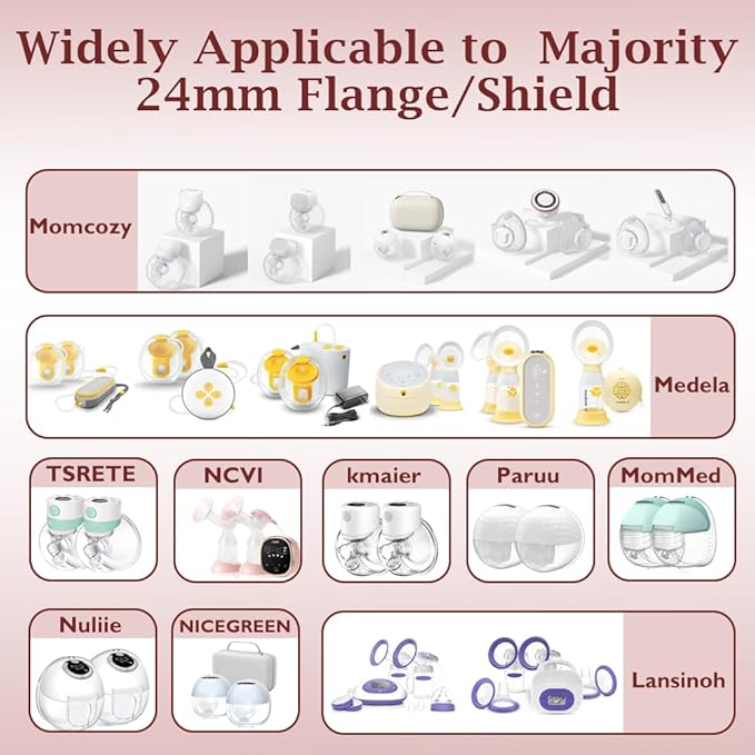 2PCS 17mm Flange Inserts Compatible with Momcozy M9/M6/M5/S12Pro/S9Pro,Medela,Spectra,Elvie,TSRETE, Bellababy,Lansinoh 24mm Breast Pump, Reduce 24mm Nipple Tunnel Down to 17mm