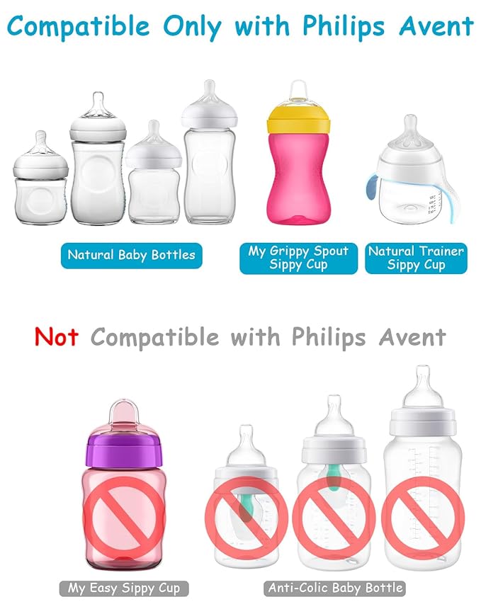 Straw Cup Conversion Kit for Philips Avent Natural Baby Bottles,Weighted Straw Sippy Cup Transition Kit with Soft Nipple and Handles for Toddler, 4-Pack， 8M+