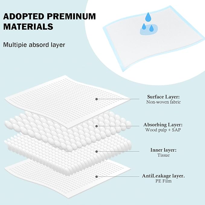 Baby Disposable Changing Pad, 100 Pack Soft Non-Woven Fabric Breathable Waterproof Underpads, Portable Leak-Proof Mattress Protector, Incontinence Bed Pads