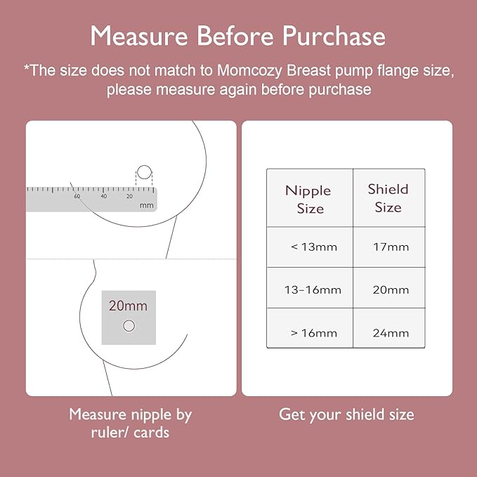 Momcozy Contact Nipple Shields, 100% Food-Grade Silicone for Breastfeeding Difficulties, Ultra-Thin & Super-Soft, Made Without BPA/BPS, Include Carry Case, 20mm