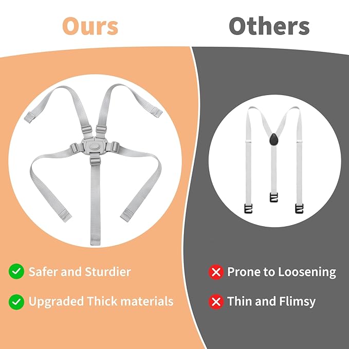 High Chair Straps Compatible with Evenflo 4 in 1 high Chair, Replacement Harness Straps Fit for Graco, Chicco, Baby Trend and Ingenuity high Chair, Universal Adjustable Safety Belt