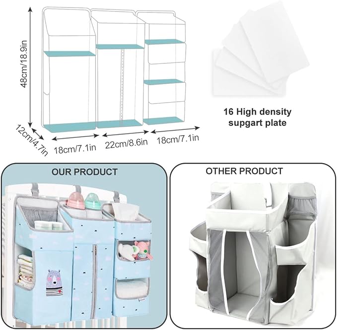 Hanging Diaper Caddy Organizer for Baby Crib - 3-in-1 Diaper Stacker for Changing Table Nursery Organization Storage Holder for Baby Essentials Attachment Portable Combining Clothing