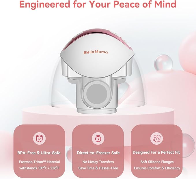 BelloMama Ultra-Slim Double Portable Wearable Breast Pump: Quiet Electric Breastfeeding Essentials with Suction Levels, Auto-Off, Ideal for Yoga, Sport, and Busy Lifestyles