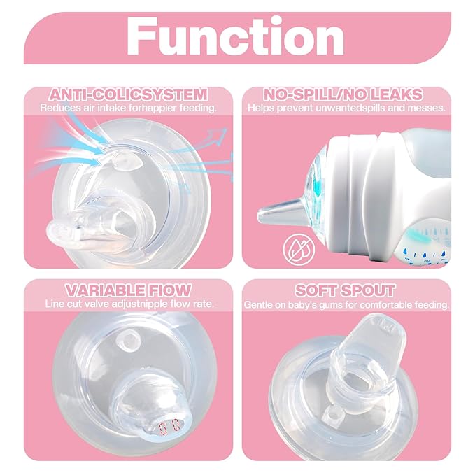 Sippy Cup Conversion Kit for Philips Avent Anti-Colic Baby Bottles, Weighted Sippy Cup Transition Kit with Handles for Kids, [Variable Flow] [Spill-Proof] [BPA-Free], 6m+