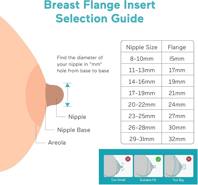 Paruu P16 Flange Insert 17mm, Original Replacement Only for P16 Wearable Breast Pump, 4 Pack Original Accessories