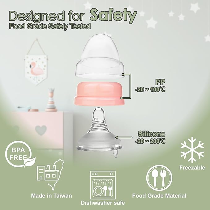 Nenesupply 4 Sets of Nipple Ring Cap Compatible with Nenesupply Baby Bottle Silicone and Avent Bottle Nipple Collar Anti Colic Level 1 for 0+ Month Infant Slowest Flow for Newborn Babies