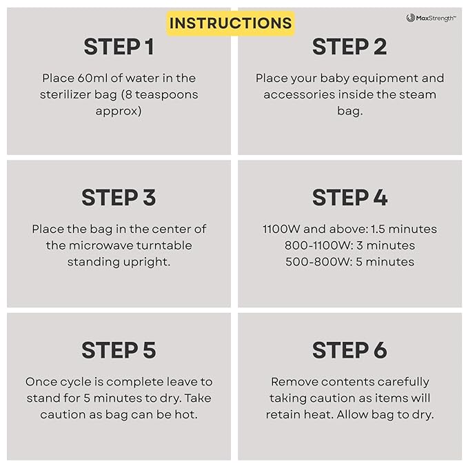Max Strength Pro Microwave Steam Sterilizer Bags 20pc for Baby Bottles, Soothers, Teethers, Breast Pump Parts, Training Cups, Accessories, Reusable Large Bags, 20 Uses Per Bag, Easy Tracking System