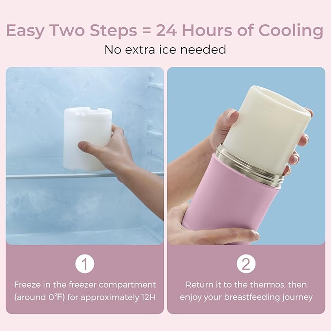 Momcozy 22oz Portable Breast Milk Cooler for Outdoor, Life Saver with 360° Total Cooling for 24 Hours, Larger Capacity Travel Breastmilk Chiller with 2pcs Baby Bottles for Breastmilk Storage