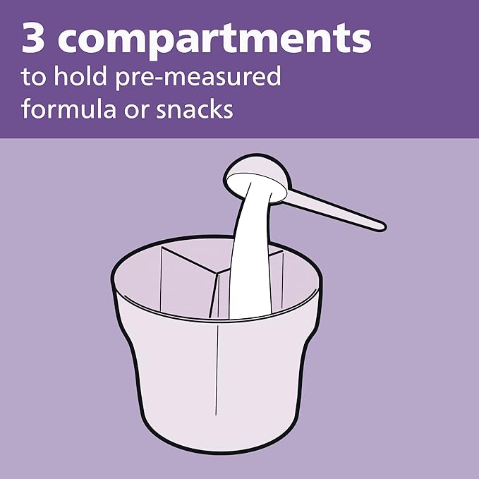 Philips AVENT Powder Formula Dispenser and Snack Cup for Unisex Baby,Grey,SCF135/18,(Pack of 2)