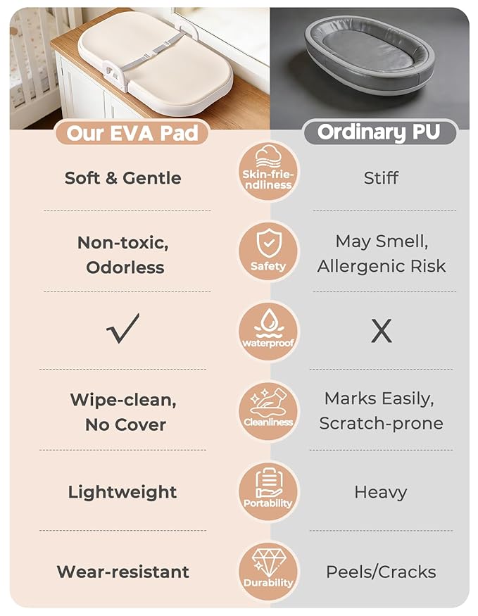 Xaproo Baby Changing Pad, Soft EVA Wipeable Diaper Changing Pad with Adjustable Crib Clips, Non-Slip Changing Table Pad with Safety Strap & Side Handles, Fits Cribs, Dressers & Changing Tables, Beige
