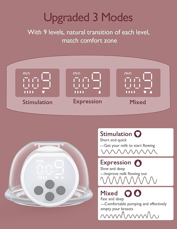 Momcozy Hands-Free Breast Pump S12 Pro, Wearable & Portable Pump with Soft DoubleFit Flange, 3 Modes | 9 Levels Double Electric Pump, Smart Display, 24mm, 2 Count, Cozy Crystal White