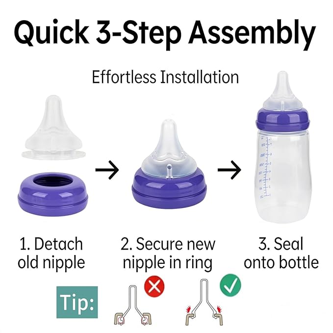Compatible with Lansinoh S Nipple,4 Pcs Fit for Lansinoh Slow Flow Nipples,Slow Flow,Size S, 1+ Months, 4 Counts