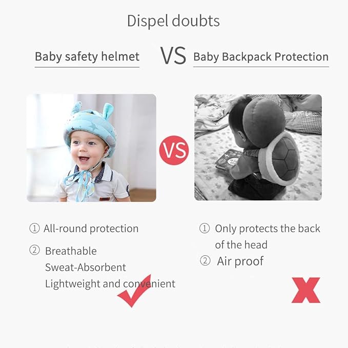 Cute Baby Safety Anti-Bump Walking Helmet, Infant Toddler Anti-Collision Head Cushion Soft Breathable, Kids Anti-Fall Protective Harnesses Cap for Crawling, Walking and Playing (Blue Clouds)