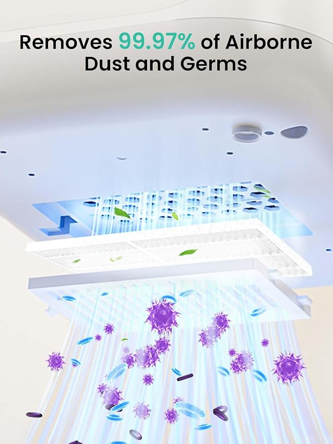 Grownsy 2PCS HEPA Filters, Replacement Accessories Compatible with GROWNSY, Momcozy & Papablic Bottle Washer, Easy to Install, Premium Air Filter for Cleaner, Safer Bottle Cleaning (Pack of 2)