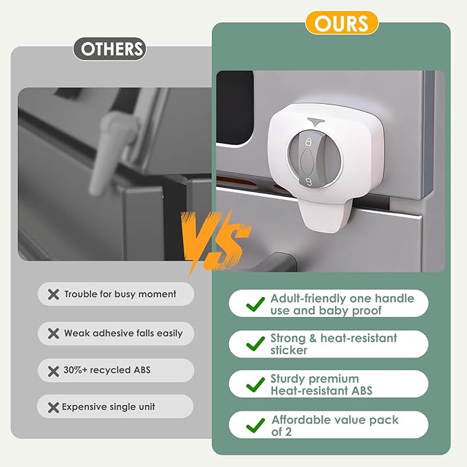 2-Pack Oven Lock Child Safety | Heat-Resistant Baby Proof Oven Door Lock, No-Drill Adhesive, Toddler & Pet Safe for Ovens/Stoves/Dishwashers (White) | Must Check Size Before Purchase
