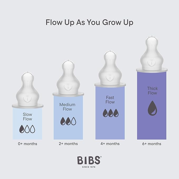 BIBS Bottle Nipple 2-Pack. Anti-Colic. Extra Nipples for BIBS Baby Bottles. Round Nipple. - Silicone, Fast Flow