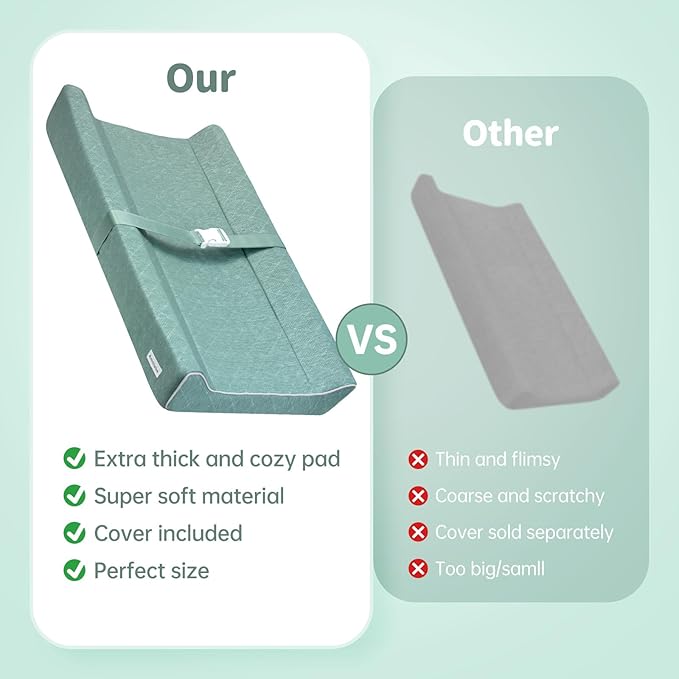 Baby Soft Changing Pad with Washable Cover, Baby Diaper Changing Pads for Dresser Top with Safety Strap,Non-Slip Bottom, Topper for Standard Size Infant Diaper Table & Dresser(Green)