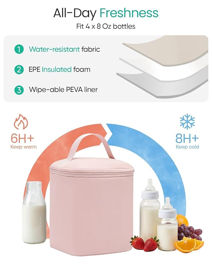 Qualyphant Breast Pump Bag for Spectra S1/S2 & Medela – Insulated Cooler Bag, 13" Laptop Sleeve, Diaper Bags Backpack – Lightweight, Water-resistant & Stylish for Work, Travel, Pink