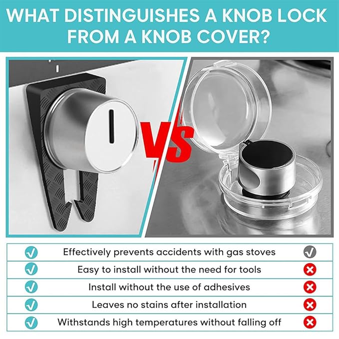 6 Safety Stove Knob Covers, Safety Silicone Protective Stove Knob Lock Set, Used for Child Safety Stove Snob Sovers, Prevent Accidental Touch (Grey)