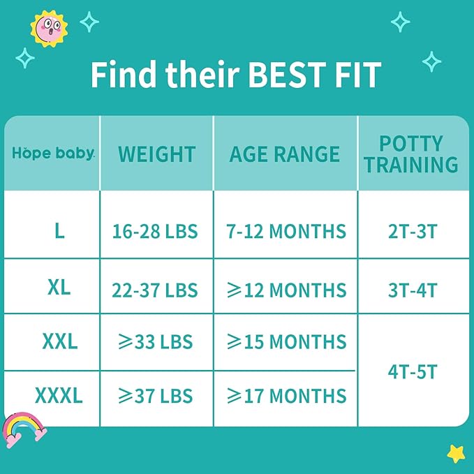4T-5T (Over 33 LBS), 64 Count Premium Training Underwear, Baby Diapers Toddler Potty Training Pants, Hypoallergenic with Skin