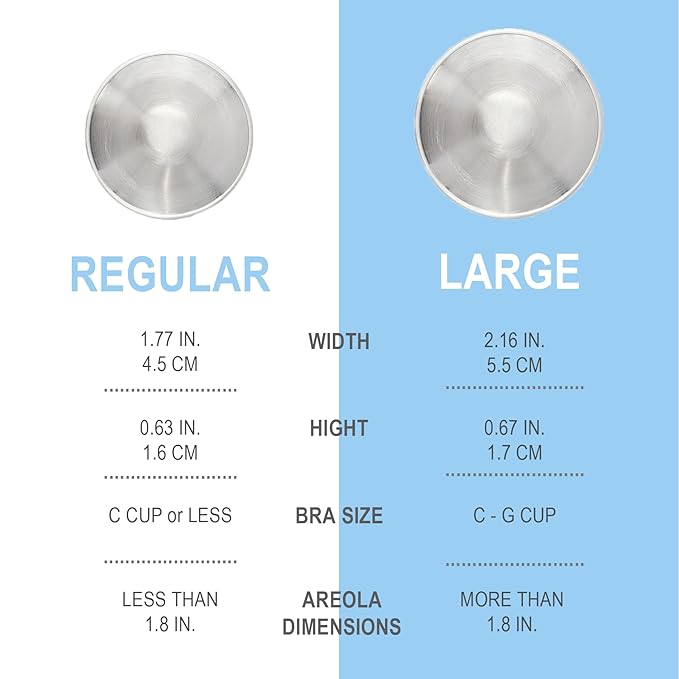 The Original Silver Nursing Cups - Nipple Shield - Breastfeeding Essentials Must Haves - Nipple Shields for Breastfeeding Newborn - (Regular (Blue Case))