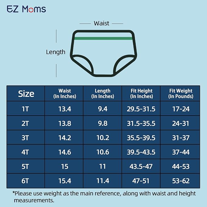 EZ Moms 10 Pack Soft Plastic Diaper Covers for Toddlers Reusable Rubber Pants for Babies Breathable Plastic Training Pants for Toddlers Waterproof Rubber Underwear for Potty Training 5t Boys