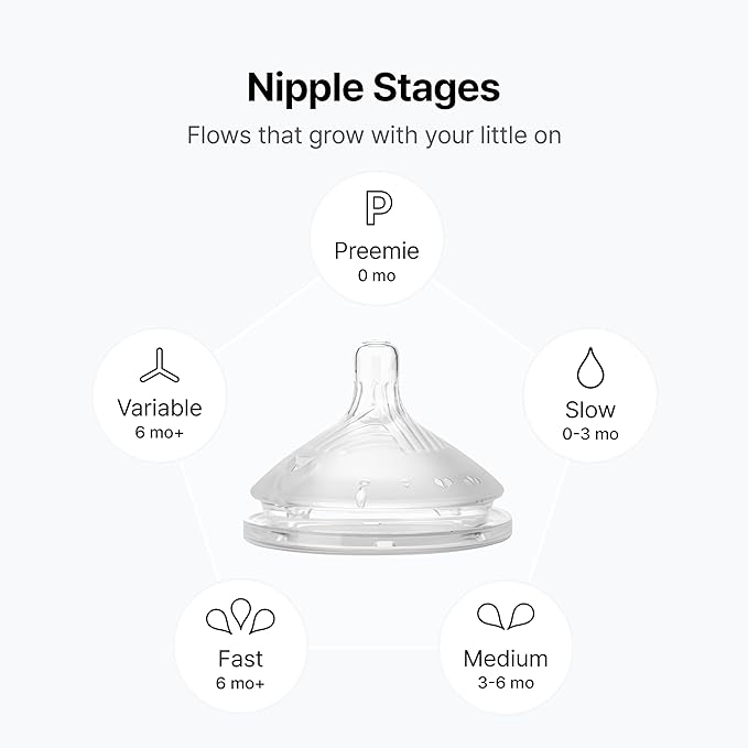 Comotomo Silicone Replacement Nipples for Baby Bottle Gen 2 (2026 Release) - Soft, Silicone Nipples with Dual Anti-Colic Vents Designed for Natural Latch (Pack of 2), Slow Flow (0-3 Months)
