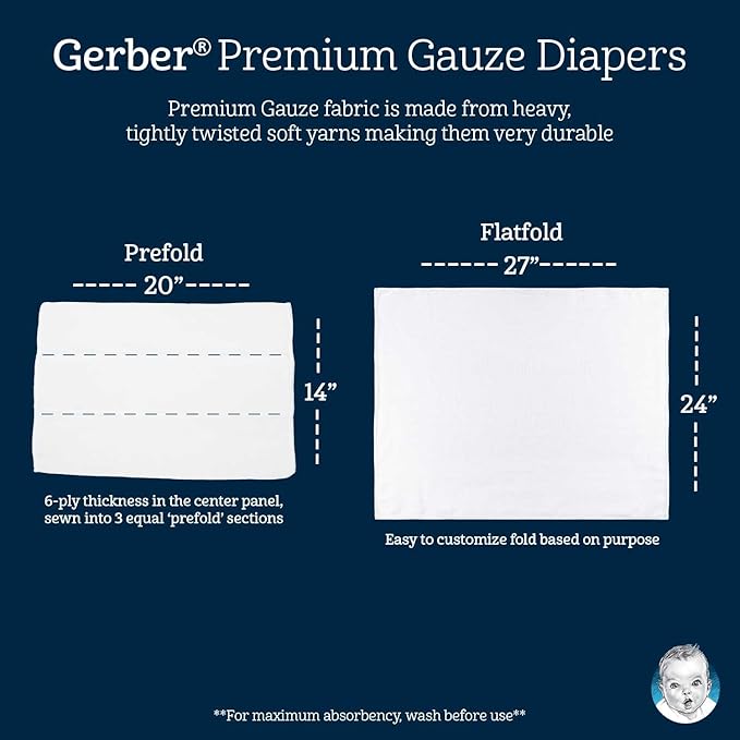 Gerber Unisex Baby Boys Girls Gauze Prefold Cloth Diapers Multipack White 5 Pack