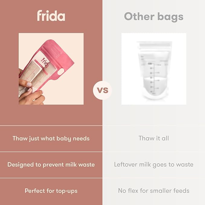 Frida Mom Breastmilk Storage Bags, 100ct Variety Pack, Standard & Splitstash Freeze & Thaw Milk Bags for Breastmilk, Leakproof Seal, Perfect Pour Spout, Precise Portions, No Slip Finger Grip, BPA Free