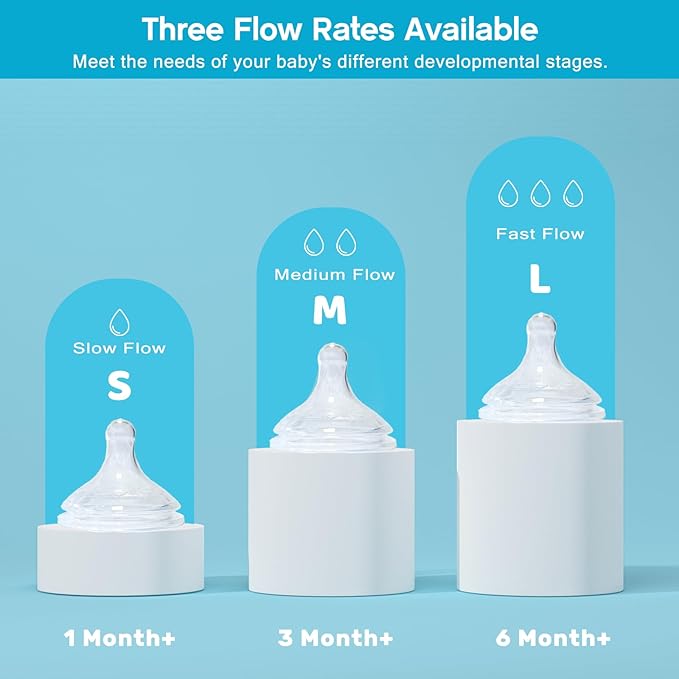 Silicone Baby Nipple for Dr Brown's Natural Flow Level 3 Wide Neck Baby Bottles, Soft Bottle Nipples for Baby 6m+, Fast Flow, 4 Count