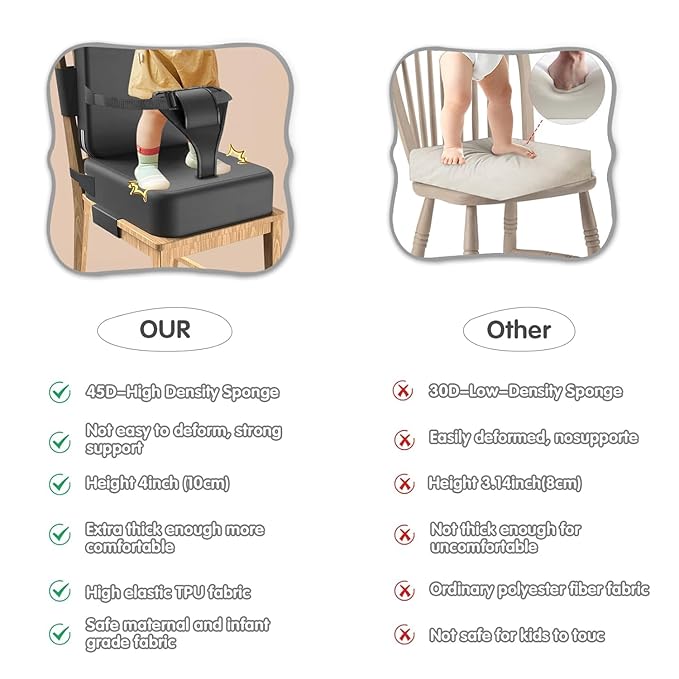 Toddler Booster Seat for Dining Table,Booster Seat for Kitchen Chair with Extended Straps,2PCS Portable with Safety Buckles,Suitable for Kids Aged 3-12 in Restaurants (Grey)