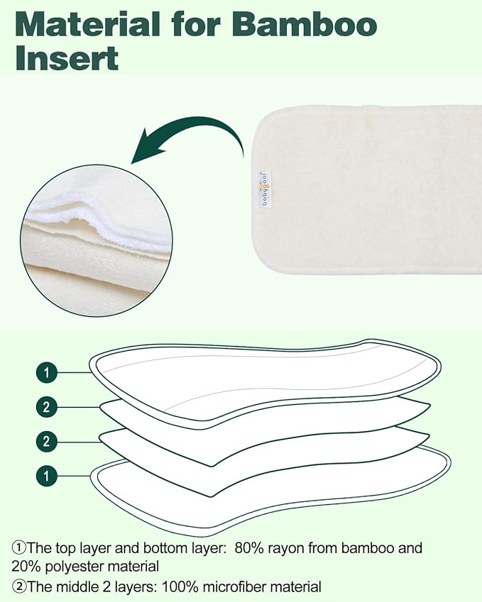 Babygoal Cloth Diaper Inserts 12pcs, 4 Layers Rayon from Bamboo Inserts for Cloth Diapers and Cloth Diapers Covers