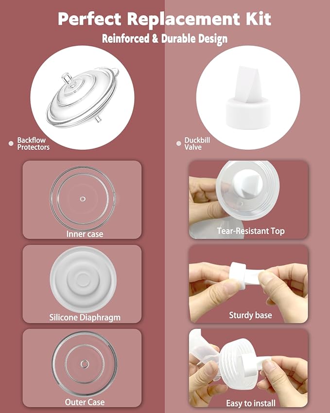 4packs 17mm Full Breast Replacement Pump Parts for Spectra S1 S2 9 Plus Synergy Gold Include 13mm Flange,Valve,Backflow Protector,Tube,Bottle,Caps, Fit for Motif Luna Cimilre Ameda MYA Pump