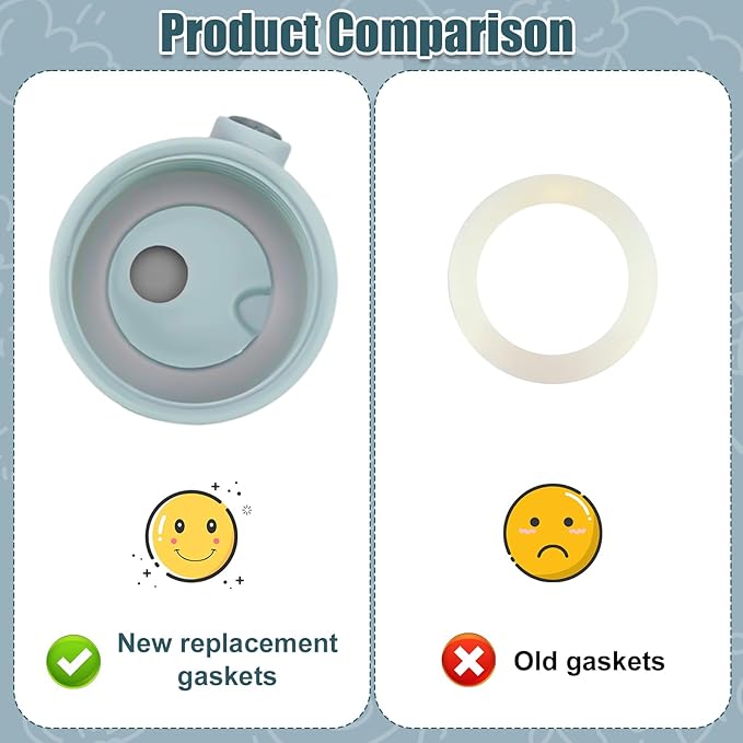 4pcs Stopper and Seal Gasket Rings Set for Momcozy 17oz Portable Milk Warmer, BPA-Free Silicone Replacement Accessories Set Compatible with Momcozy Bottle Warmer Lid Replacement Parts