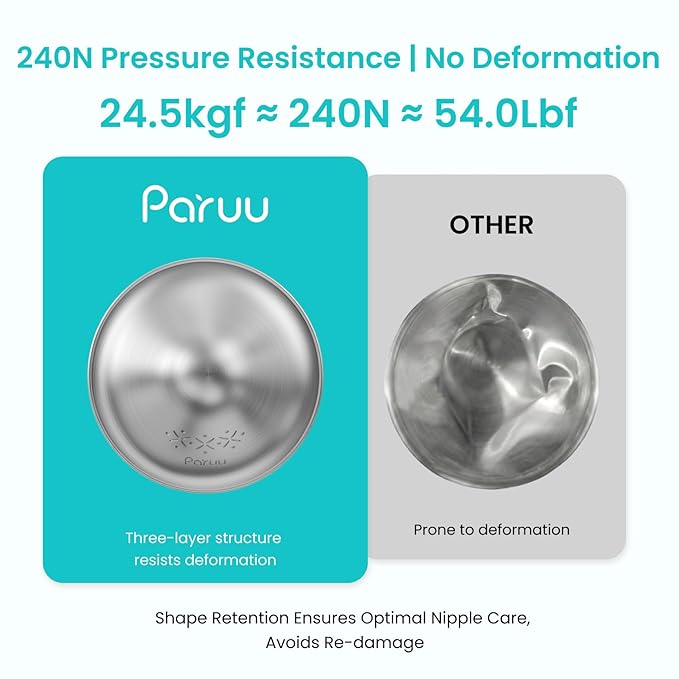 Paruu Silver Nipple Shields for Breastfeeding | 999 Silver Nursing Cups with Silicone Nipple Covers | IBCLC Recommended | Soothe Sore Nipples | Reusable Nipple Protectors for Newborn Moms