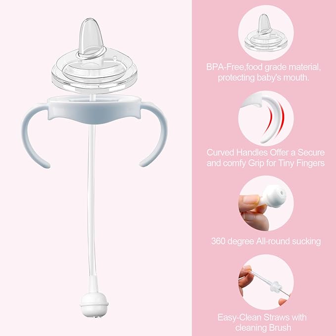 Sippy Cup Conversion Kit Compatible for Philips Avent Natural Baby Bottle, Weighted Sippy Cup Transition Kit with Handles for Kids, [Variable Flow] [Spill-Proof] [BPA-Free], 6m+