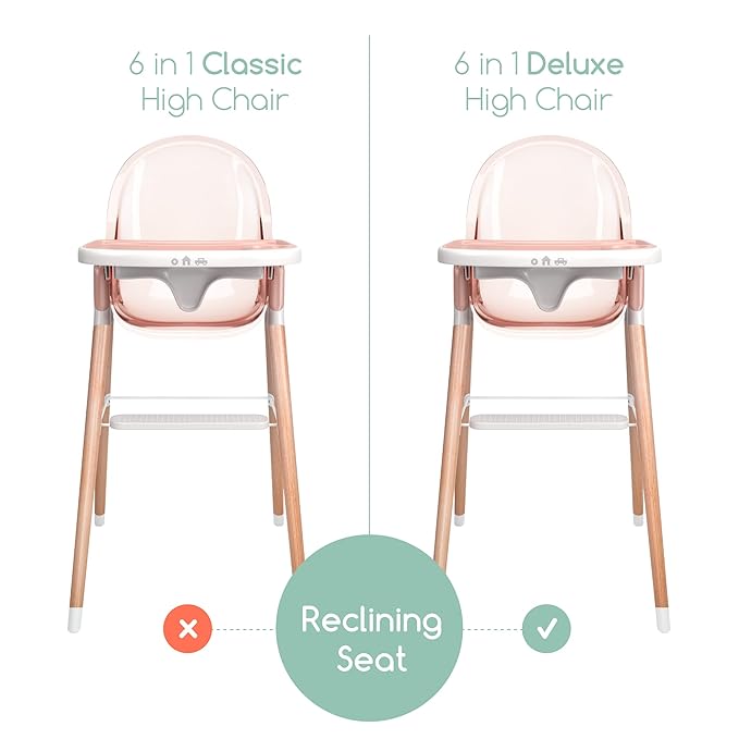 Classic Non-Reclinable 6 in 1 Baby High Chair for Babies and Toddlers, Modern Safe & Compact wooden Highchair, Easy to Clean, Removable Tray, Easy to Assemble