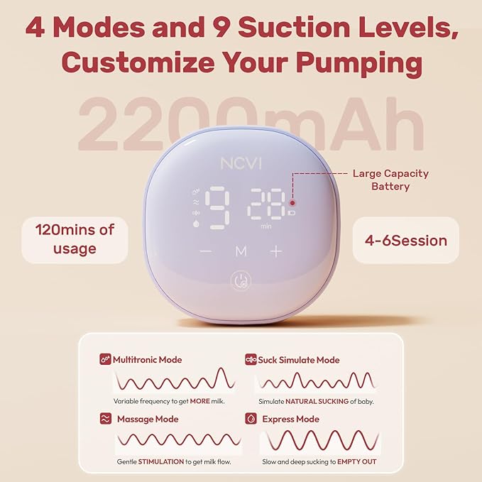 NCVI Wearable Breast Pump, 2 in 1 Hands-Free Breast Pump with 4 Modes 9 Levels, Hospital-Grade Materal, BPA Free, Low Noise Portable Electric Breastfeeding Pump with 21/24mm Flange for Mom