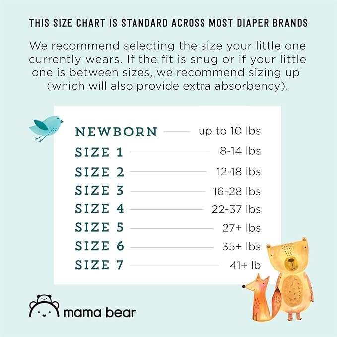 Amazon Brand - Mama Bear Gentle Touch Diapers, Hypoallergenic, Leakage Protection, Size 1, 50 Count